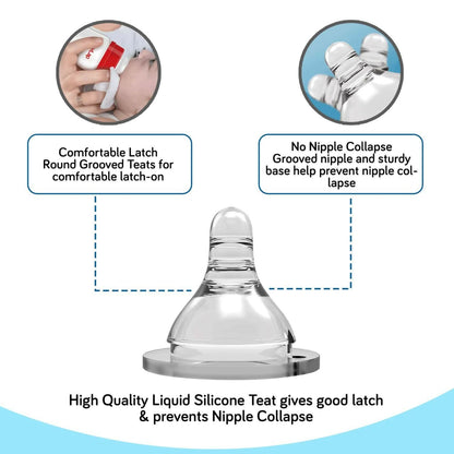 Luvlap Anti-Colic Slim/Regular Neck Essential Baby Feeding Bottle (250ml Pack Of 2 )Bpa Free