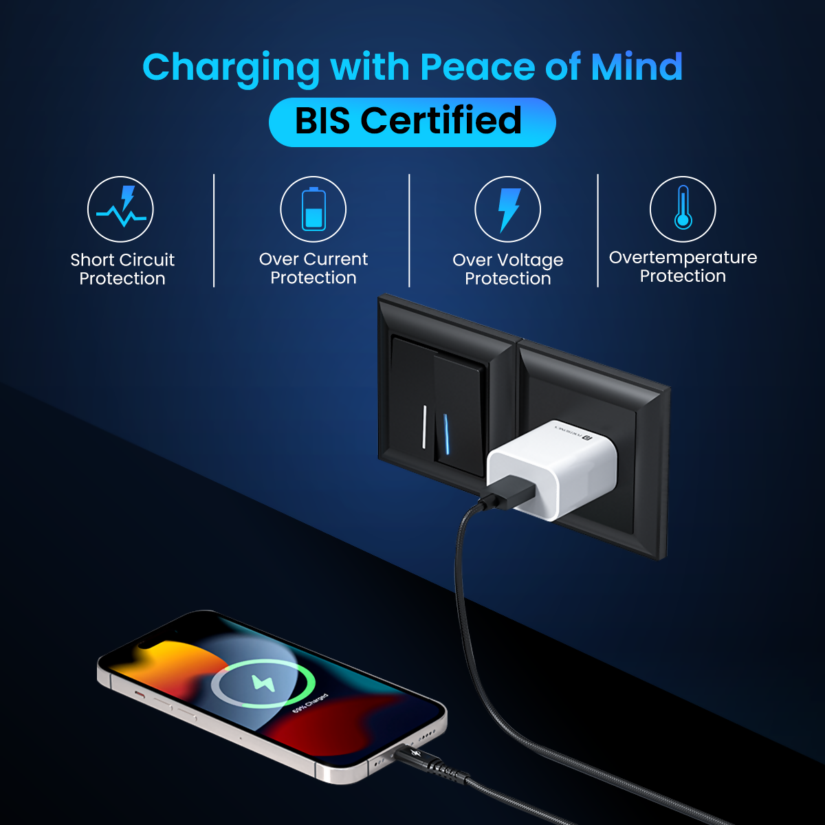 Portronics Adapto 12 12W 2.4A Fast Wall Charger with Single USB Port for Smartphones & USB Devices – White