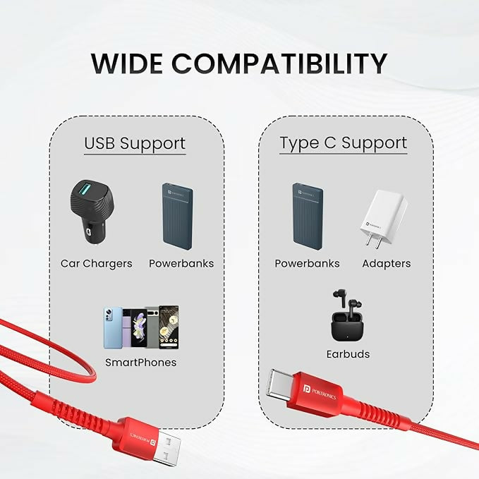 Portronics Konnect X 60W 6A USB-A to Type-C Fast Charging Cable | 1M Nylon Braided Cable for OnePlus, Oppo, iPhone 15 & Type-C Devices(RED)