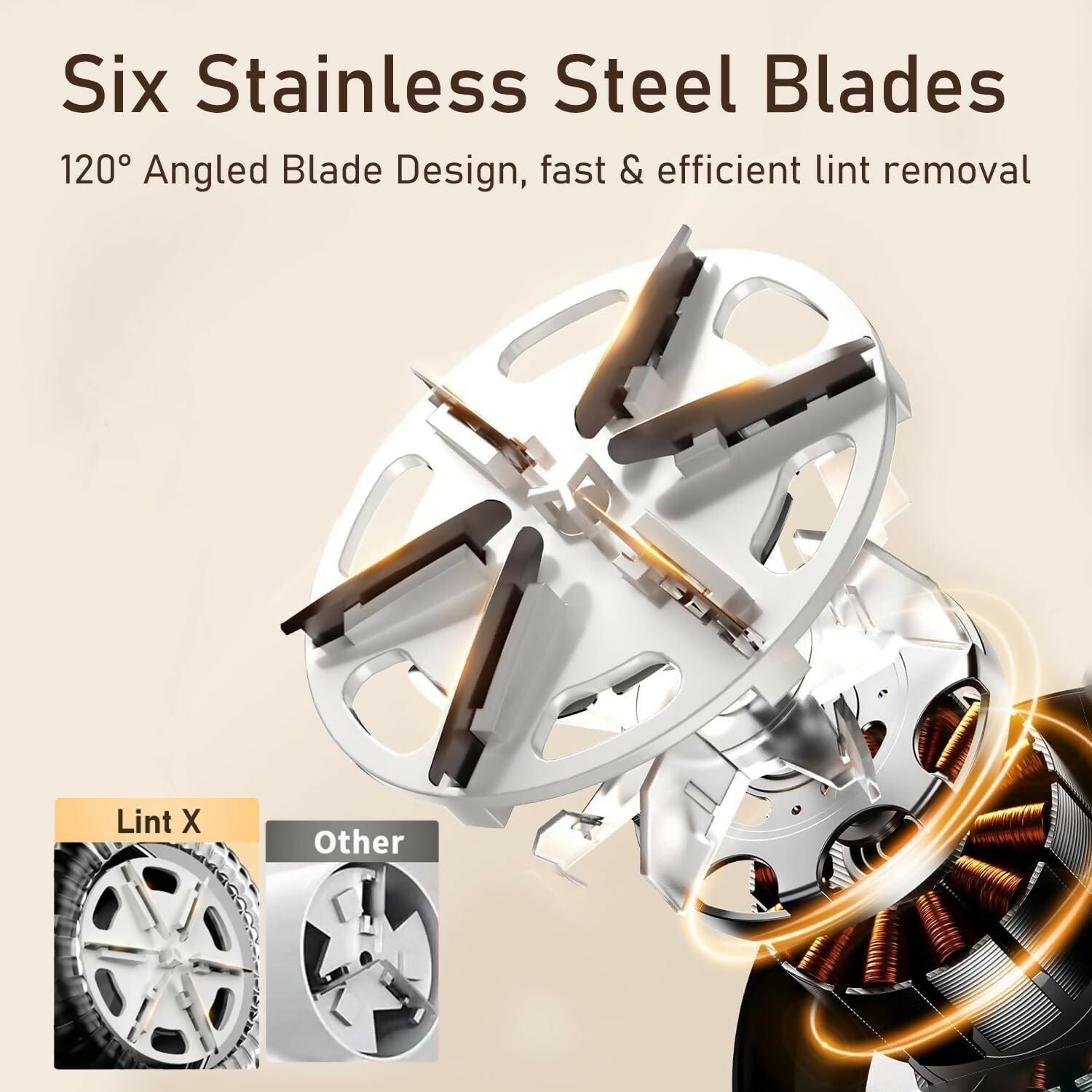 Portronics Lint X Rechargeable Fabric Lint Remover Halfpe Deals