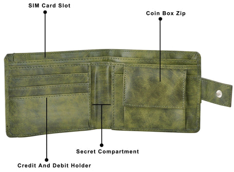 Lorem Green Removable Card Slot Bi-Fold Faux Leather 7 ATM Slots Wallet for Men - HalfPe
