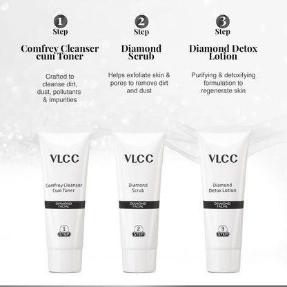 VLCC Diamond Facial Kit - 60g | Purifying with Parlour Glow | Improves Elasticity, Brightens and Helps Lighten Patchy, Damaged Skin | with Colloidal Diamond, Aloe Vera, Jojoba & Olive Oil