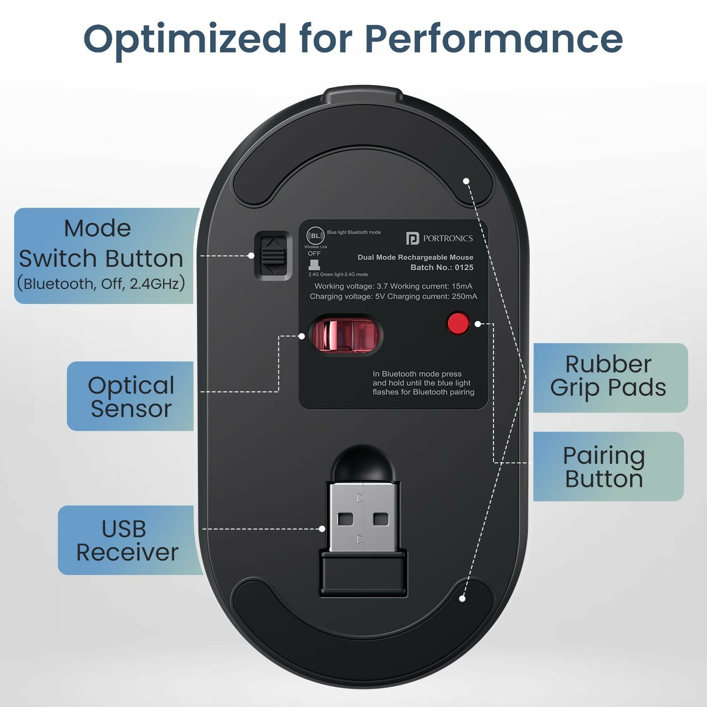 Portronics Key 11 Combo Wireless keyboard & Mouse