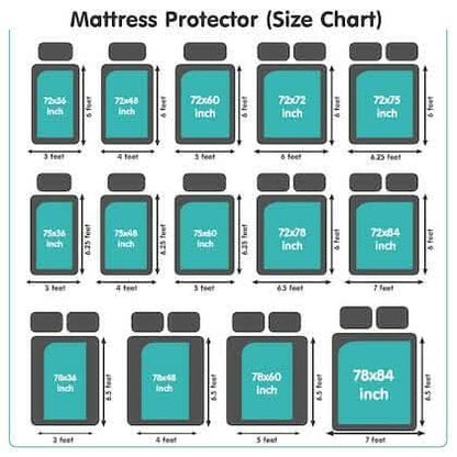 Mattress Protector Beige Waterproof Cover for King Size (84 x 78 inch) - HalfPe