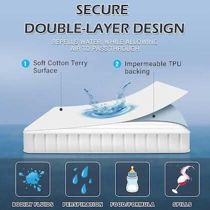 Mattress Protector Royal Blue Waterproof Bed Cover (78 x 72 inch) - HalfPe