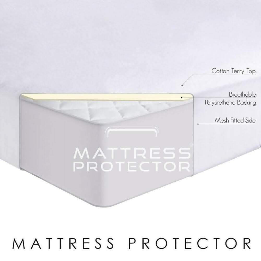 Mattress Protector White Bed Cover Sheet for Single Bed 72 inch x 36 inch - HalfPe