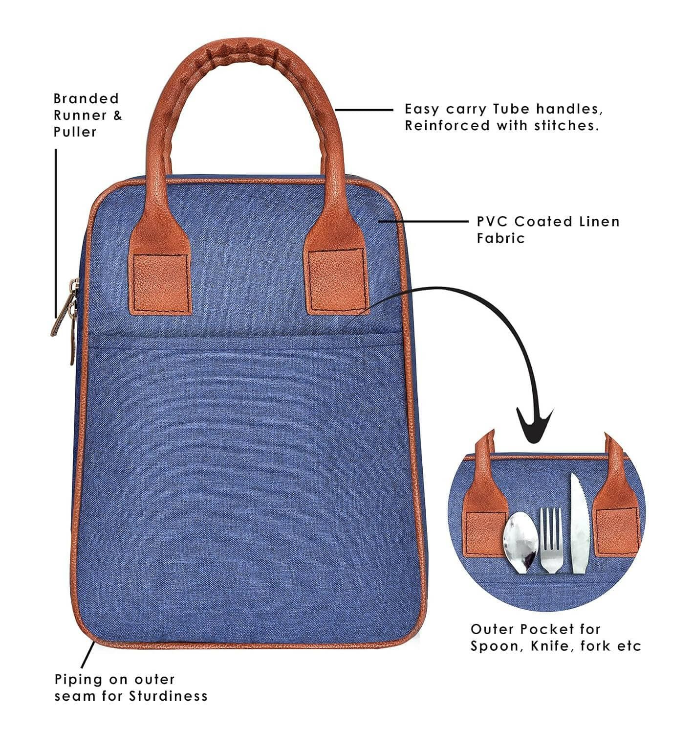 Lorem Blue Linen Textured Insulated Tiffin Bag/Lunch Bag for Men & Women - HalfPe