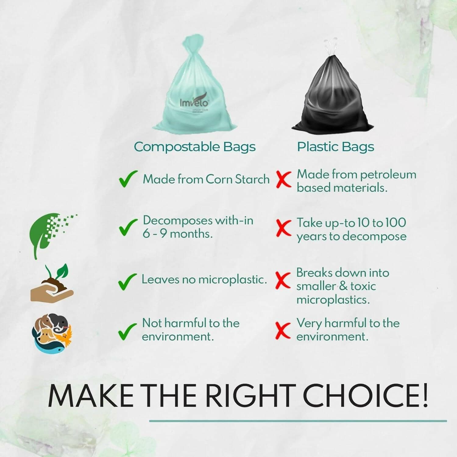 Imvelo 100% Compostable Garbage Bag for Dustbin | 14 Bags | 30 X 37 Inches (X-Large) | Dustbin/Trash Bag with 0% Plastic - Extra thick | Biodegradable (Pack of 2) - HalfPe