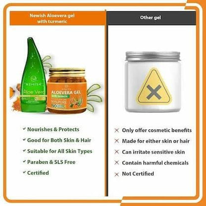 Newish Organic Non-Toxic Aloe Vera Gel for Acne, Scars, Glowing & Radiant Skin Treatment - 200g (Pack of 2) - HalfPe