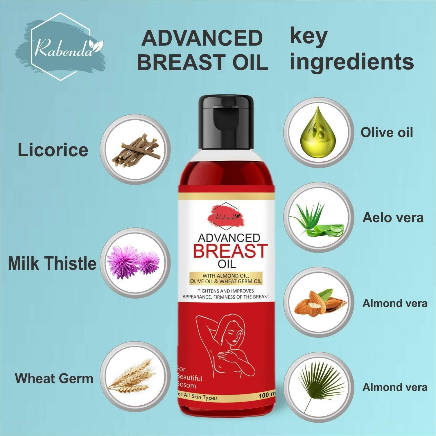 RABENDA Breast massage oil With ALMOND OIL, OLIVE OIL & WHEAT GERM OIL - 100ml (Pack of 2) - HalfPe