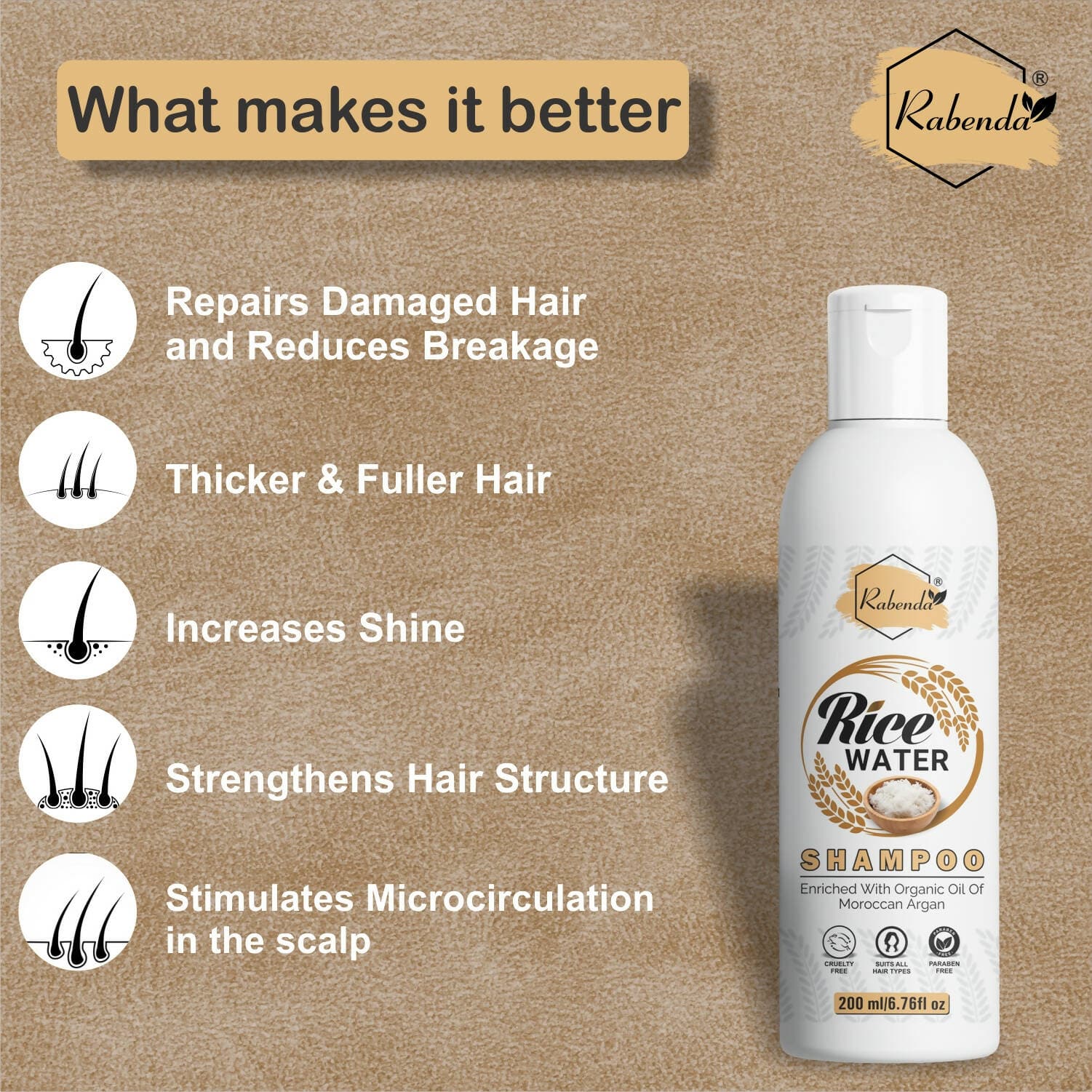 Rabenda Rice Water Hair Shampoo Helps for Hair Grow Long (200 ml) - HalfPe