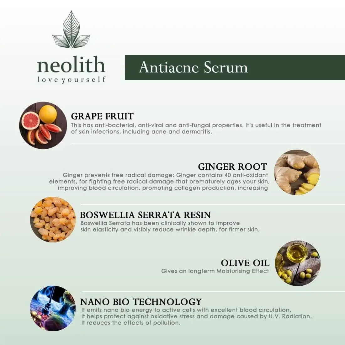 Anti acne serum (30ml) | NEOLITH - halfpeapp