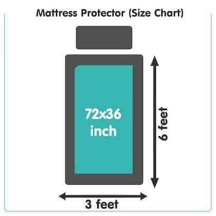 Mattress Protector Mattress Topper Waterproof Bed Protector (72x36 Skirting - 10 Inch) Blue - HalfPe