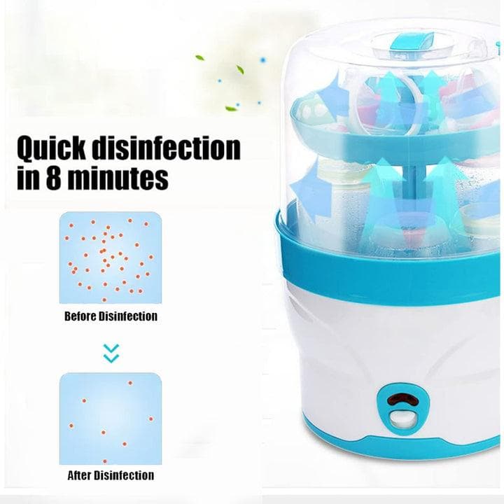 Safe-O-Kid 6 Bottles 8 Minutes Sterilization Cycle Electric Steam Sterilizer- Suitable for Feeding Bottles, Breast Pump and Other Accessories, Large Capacity (Latest 2023 Model)- Blue - halfpeapp