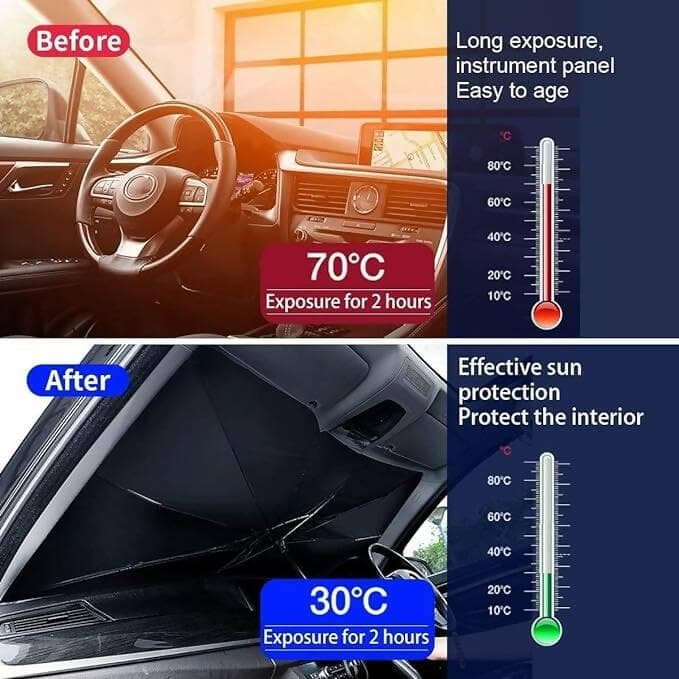 EBOFAB Car Windshield Sun Shade Umbrella Windows Protector Shield Shades, Retractable Sun Blocker Screens - HalfPe