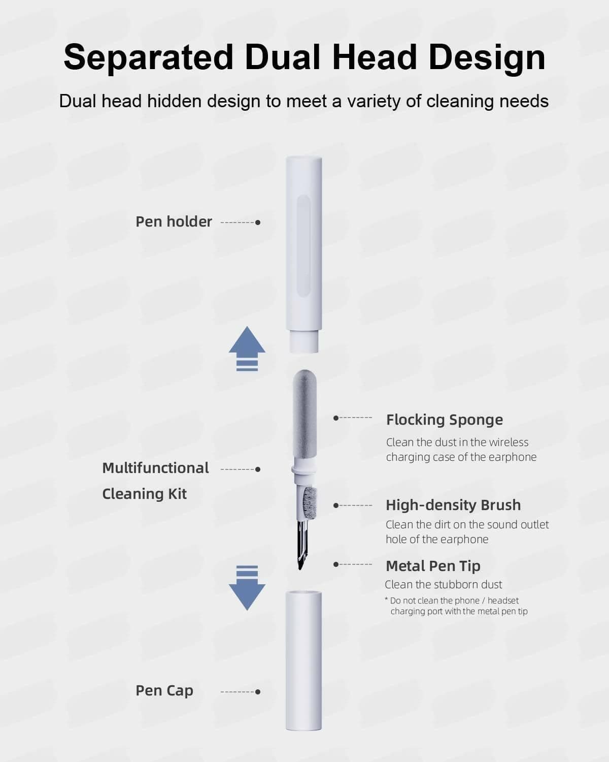 Cleaning Pen for Ear pods ,Headphone & Earbud - HalfPe